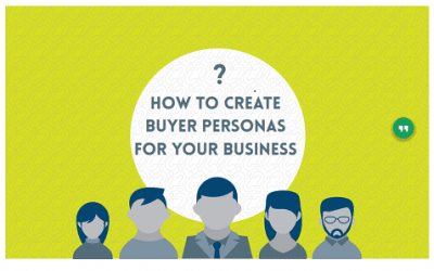 Buyer Personas – An Important First Step for Target Marketing
