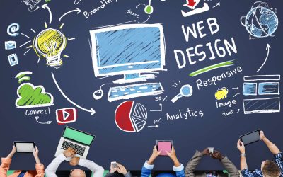 Web Design: Creating a Beautiful and Effective Online Presence